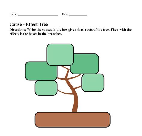 Tree Graphic Organizer Graphic Organizer Design Ideas, Graphic Organizer Design, Main Idea Graphic Organizer, Fictional Stories, Graphic Organizer Template, Tree Map, Map Graphic, Taehyung Wallpaper, Story Map