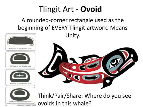 Pacific northwest native americans: Tlinget Tribe Arte Haida, Native American Art Projects, Alaska Art, Native Artwork, Pacific Northwest Art, Haida Art, Native American Heritage Month, Native American Symbols, Inuit Art