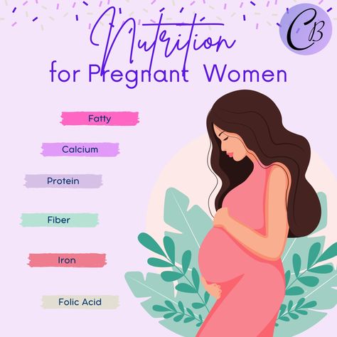 Maternal nutrition is essential for a healthy pregnancy. Did you know that eating the right kind of foods can help you and your baby stay healthy? Visit the Complete Balance PT website and inquire about the nutrition guide for pregnant and postpartum women! #pregnancy #completebalancept #healthylifestyletips #womenshealth #womenspelvichealth #pelvicfloor #holistichealth Diet For Pregnant Women, Nutrition Poster, Prenatal Nutrition, Women Nutrition, Health Post, Pregnancy Nutrition, Prenatal Care, Pregnancy Health, Nutrition Guide