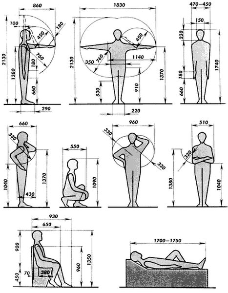 Useful Dimensions Adaptation With Human Body - Engineering Discoveries Bathroom Layout Plans, Human Dimension, Bathroom Dimensions, Learn Yoga, Interior Sketch, Standard Furniture, Office Workspace, Ergonomic Office, Bathroom Layout