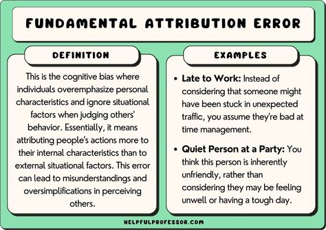 The fundamental attribution error is a mental shortcut that involves explaining another person’s behavior in terms of their personality (rather than attributing their behavior to a situational context). We use the fundamental attribution error because Fallacy Examples, Personal Mission Statement Examples, Mission Statement Examples, Personal Mission Statement, Ad Hominem, Personal Mission, Spirit Soul, Differentiated Instruction, Mission Statement