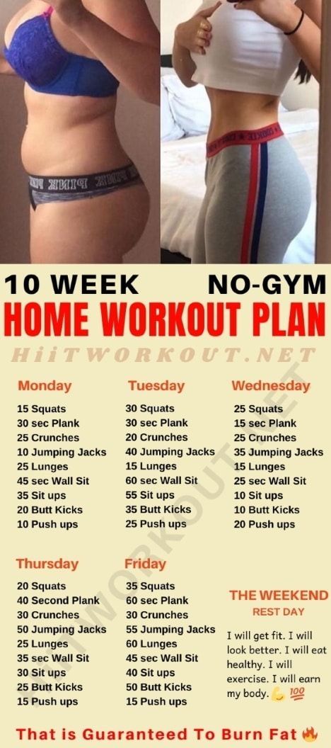 Home Workout Plan, Summer Body Workout Plan, Gym Home, Workout Routines For Beginners, Month Workout, Summer Body Workouts, Workout For Flat Stomach, Quick Workout Routine, Pencak Silat