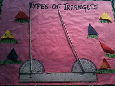 Types of Triangles      Model on Types of Triangles Types Of Triangles, Math Models, Math Charts, Shape Names, Fun Math, Rangoli Designs, Public School, Triangles, Quick Saves