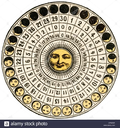 calendar, lunar calendar, lunar globe, displaying the moonshine duration, from the top in clockwise: new moon, increasing moon, full moon, decrescent moon, of outside to interior: visible moon, lunar globe, day to new moon, hours and minutes, which the moon is shining from 18 until 6h, on day 21 he is shining 7 hours and 12 minutes, Germany, circa 1843, Additional-Rights-Clearences-NAStock Photo Moon Phases Drawing, Enochian Magick, Cycle Drawing, Moon Full, Moon Calendar, Witchcraft Spell Books, Lunar Calendar, Moon Cycles, Photo Calendar