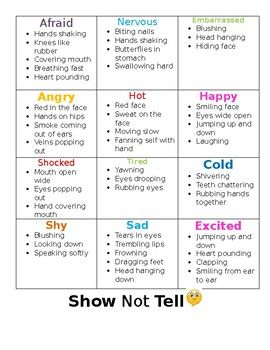 TITLE "SHOW NOT TELL" APPEARS AT THE TOP OF THE ORGANIZER WHEN DOWNLOADED! Trouble with formatting for the thumbnail! :) Use this as a reference for students to add descriptive detail to their writing using Show Not Tell! :)... Topic Starters, Show Not Tell, Author Inspiration, Emotional Distance, Verb Chart, Calming Corner, Teacher Book, Behavior Interventions, Elementary Writing