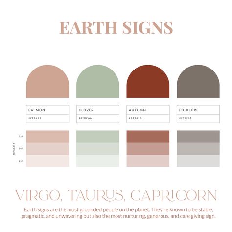 Zodiac Colors Palette, Taurus Color Palette, Capricorn Color Palette, Earth Signs Aesthetic, Virgo Color Palette, Virgo Decor, Earth Sign Aesthetic, Capricorn Colors, Zodiac Color Palette