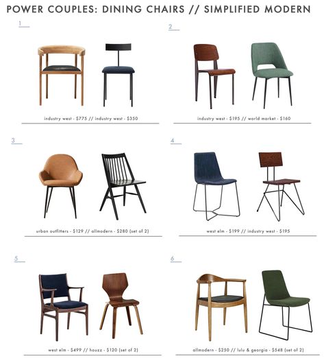 Emily Henderson modern dining room chairs #home #style #interiordesign Mix Match Dining Chairs, Mix Match Chairs, Mixed Dining Chairs, Couples Dining, Mismatched Dining Chairs, Mismatched Chairs, Host Chairs, High Back Dining Chairs, Ikea Chair