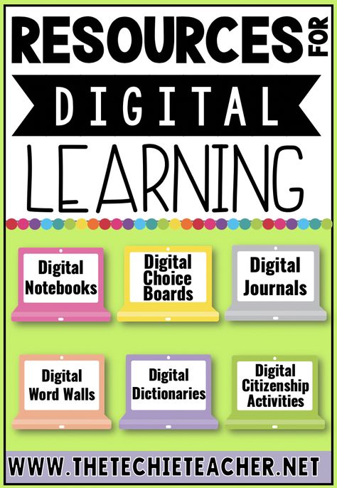 Digital Learning Educational Technology, Citizenship Activities, Digital Learning Classroom, Online Teaching Resources, Techie Teacher, Digital Word, Learning At Home, Word Walls, Choice Boards