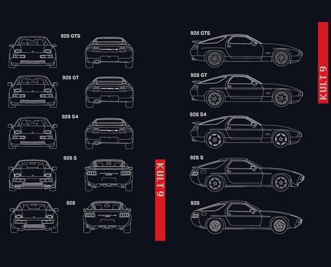 Coming soon. 928 evolution graphics #porsche #porsche911 #kult9 #luxurycar #instacar #porsche911 #Porsche930  #porsche993turbo #porsche996turbo #porsche997turbo #porsche991turbo  #porsche #porsche996 #porsche997 #porsche991 #996 #991 #997 #porsche928 #porsche928s4 #928 #transaxle Porsche 996 Turbo, Porsche 997 Turbo, Porsche 930, Porsche 928, April 4, Evolution, Porsche, Coming Soon, On Instagram