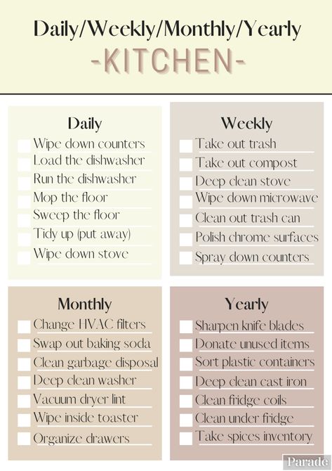 Daily Weekly Monthly Chores, Dryer Lint Cleaning, When To Clean, Kitchen Cleaning Checklist, Garbage Disposal Cleaning, Clean The Kitchen, Daily Cleaning Schedule, Inventory Organization, Cleaning Checklists