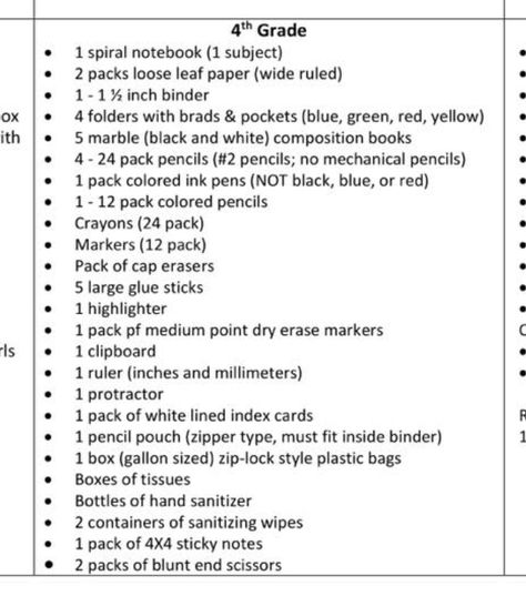 7th Grade Supply List, 4th Grade Supply List, 4th Grade Tips For Students, 4th Grade Tips, Emergency Kit For School 4th Grade, Classroom Supply List For Parents, 4th Grade School Supply List, Tips For 4th Grade, Second Grade School Supplies List