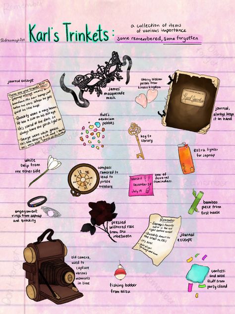 miranda :) on Twitter: "karl's trinkets from the dsmp :) #karlfanart #karljacobs #dsmpfanart #dreamsmpfanart… " Scared Of The Dark, Mc Wallpaper, Dream Friends, Karl Jacobs, Dream Artwork, Minecraft Youtubers, Minecraft Fan Art, Dream Art, Dream Team