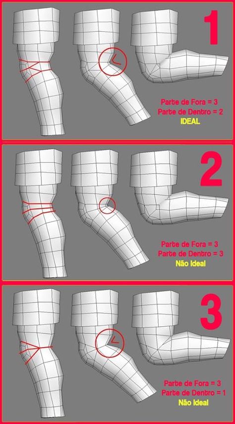 Low Polygon Character, Low Poly Blender Ideas, Elbow Topology, Retopology Reference, Knee Topology, Retopology Character, Arm Topology, Low Poly Hair, 3d Modeling Reference