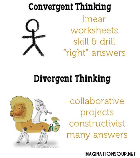 Which do you want your kids to do more of? Convergent or divergent thinking? #education Convergent And Divergent Thinking, Classroom Control, Divergent Thinking, Early Childhood Learning, English Language Arts High School, Learning Apps, Gifted Education, Project Based Learning, Future Classroom