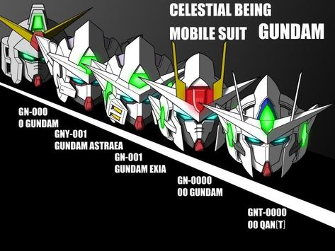 Mobile Suit Gundam 00 Transformers Humanized, Gundam Head, Gundam Exia, Mobile Suit Gundam 00, Mecha Suit, Gundam Mobile Suit, Unicorn Gundam, Mech Suit, Gundam 00