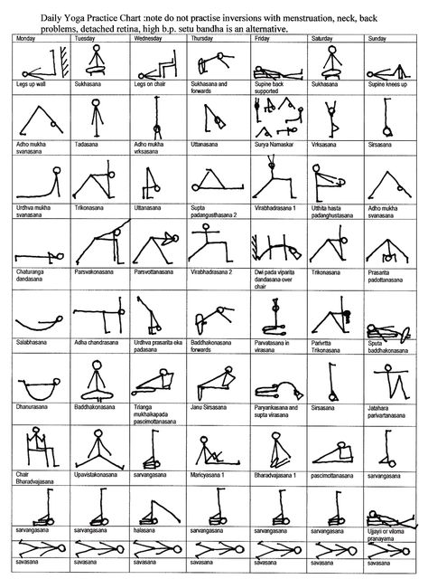 Daily yoga chart Yoga Variations, Yoga Drawings, Stickman Drawing, Yoga Stick Figures, Yoga Chart, Kundalini Yoga Poses, Yoga Poses Chart, Chair Pose Yoga, Basic Yoga Poses