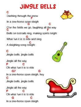 Songs On Ukulele Easy, Last Christmas Ukulele Chords, Christmas Song Ukulele Chords, Uke Christmas Songs, Last Christmas Guitar Chords, Christmas Songs Chords, Ukulele Chords Songs Easy Sheet Music, Christmas Guitar Songs, Last Christmas Ukulele