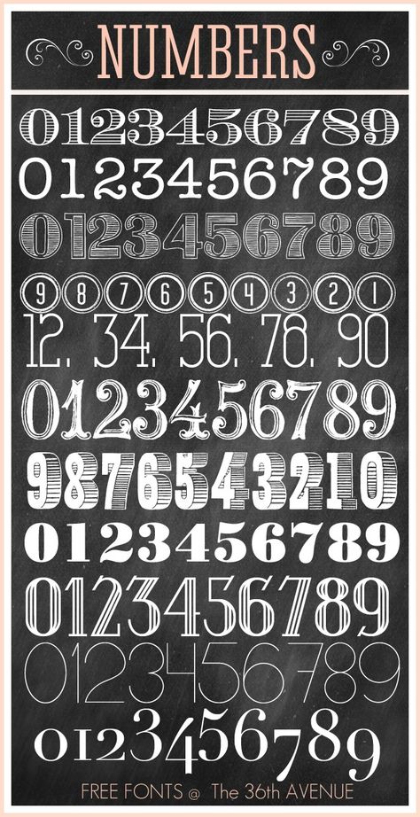 Awesome Number Free Fonts @the36thavenue Enjoy! #fonts #numbers Chalkboard Fonts, Chalkboard Writing, Number Fonts, Chalkboard Lettering, Chalk Lettering, Alfabet Letters, Chalkboard Designs, Fancy Fonts, Diy Tattoo