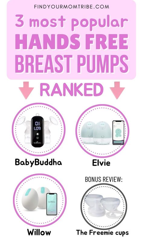 Here are the top 3 hands free breast pumps that give moms the freedom to go about their day while pumping milk for their little one! Pumping 101, Pumping Milk, Medela Pump In Style, Medela Pump, Milk Storage Bags, Hands Free Pumping, Milk Storage, Electric Breast Pump, Milk Supply