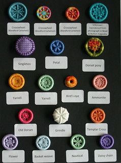 Regency Woman, Dorset Buttons, Gemstone Brooch, Diy Buttons, Crochet Buttons, Types Of Buttons, Do You, How To Make Buttons, Button Art