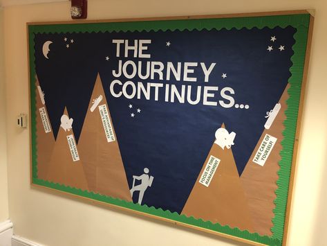 RA Bulletin Board - August/September 2019 (Aimed at returning undergrad residents, board features hiker continuing his climb over peaks that suggest ways to be successful in a new semester) Hiking Bulletin Board, September Ra Bulletin Boards, New Semester Bulletin Board, Ra Bulletin Boards Spring Semester, Spring Semester Bulletin Boards, Mountain Bulletin Board, Leadership Bulletin Boards, Creative Set Design, August Bulletin Boards