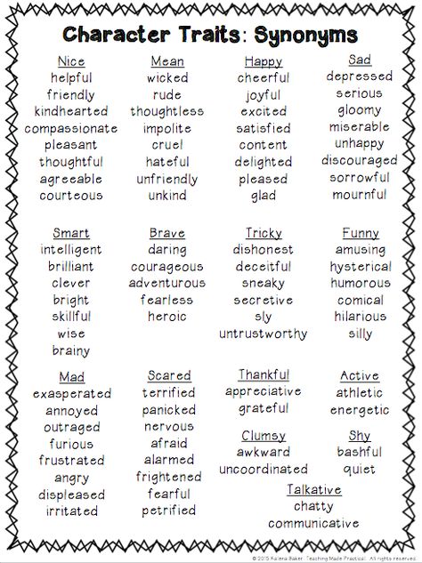 Free Character Trait List - sorted by synonyms to help students build character trait vocabulary.  Teaching Made Practical Vocabulary For Elementary Students, Character Description Personality, Elementary Vocabulary List, 3rd Grade Vocabulary Words List, Descriptive Words Personality, Personality Description Words, Writing Organization Ideas, Personality For Characters, Personality Traits For Characters