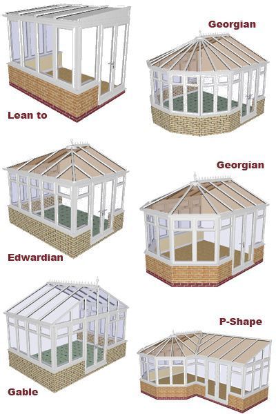 Greenhouse House, House Reference, Conservatory Design, Conservatory Greenhouse, Reference Ideas, Sunroom Addition, House Makeovers, Sunroom Designs, Flowers Shop