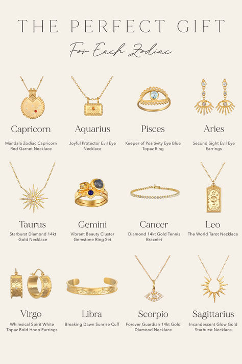 Discover the perfect gift based on zodiac sign.