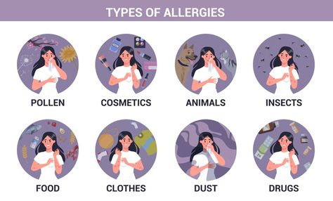 Types Of Skin, Vector Food, Animal Cat, Skin Allergies, Runny Nose, Itchy Skin, Premium Vector, Allergies, Graphic Resources