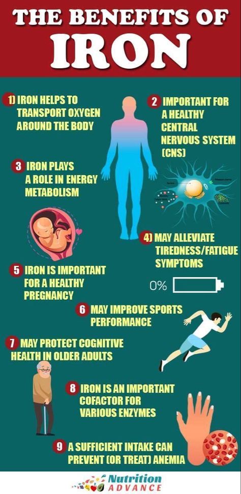 Benefits Of Iron, Increase Iron Levels, Iron Mineral, Iron Benefits, Increase Iron, Benefits Of Vitamin A, Hemoglobin Levels, Fatigue Symptoms, Foods With Iron