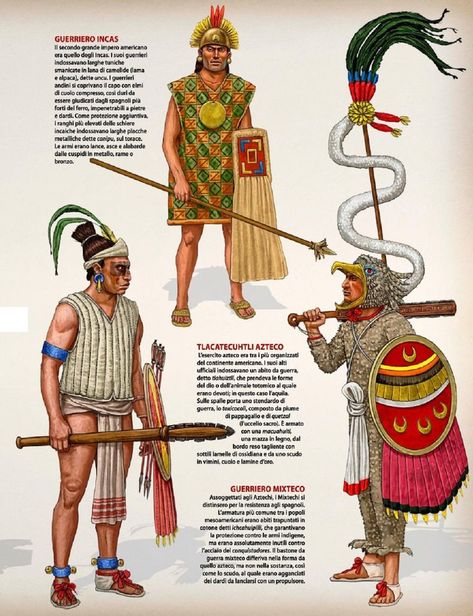 mesoamerican andean people pictures - Yahoo Image Search Results Aztec Civilization, Aztec Empire, Historical Warriors, Native American Warrior, Aztec Culture, Inca Empire, Mayan Art, Aztec Warrior, Ancient Warfare