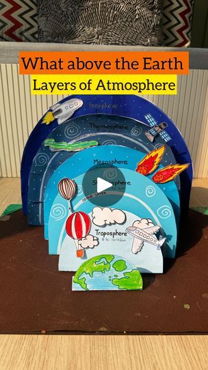 Earth's Atmosphere Layers Project, Layer Of Atmosphere Model Project, Layers Of Atmosphere Model, Earth's Atmosphere Layers, Earth Layers Project, Layers Of The Atmosphere, Rainbow Fish Activities, Layers Of Atmosphere, Coldest Place On Earth