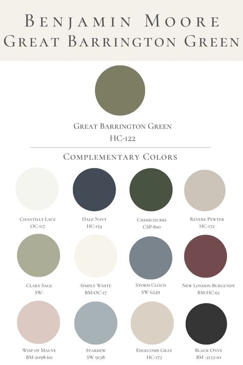 Benjamin Moore Great Barrington Green is a deep mossy green paint color with a warm finish. Use this color on walls, cabinets or furniture. Benjamin Moore Great Barrington Green, Greens That Go With Revere Pewter, Warm Neutral Paint Colors Benjamin Moore, Bewitched Benjamin Moore, Muddy York Benjamin Moore, Benjamin Moore Earth Tones, Newberg Green Benjamin Moore, Great Barrington Green Benjamin Moore, Muted Green Paint Colors