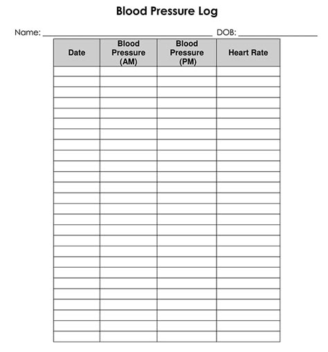 High Blood Pressure Chart, Blood Glucose Chart, Blood Sugar Tracker, Blood Sugar Log, Blood Pressure Log, Budget Spreadsheet Template, Medication Log, Good Blood Pressure, Blood Pressure Chart