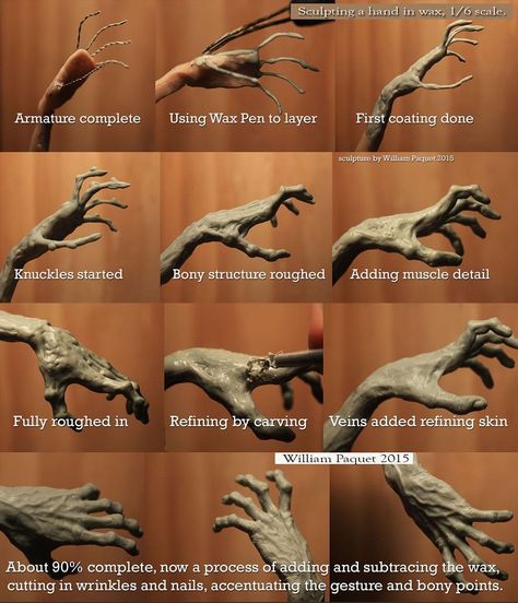 Sculpting Hands, Hand Anatomy, Sculpting Tutorials, Sculpture Techniques, Sculpture Art Clay, Dolls Bjd, Free To Use Images, Hand Sculpture, Polymer Clay Sculptures