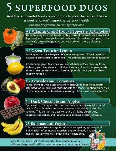 Iron Rich Foods, Food Combining, Food Info, Diet Vegetarian, Healing Food, Food Facts, Raw Food Recipes, Healthy Tips, Superfoods