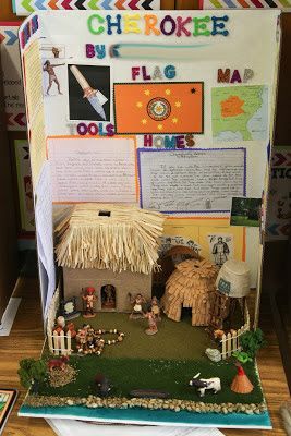 Project due Tuesday | Miss. R's 3rd Grade Class © Native American Research Project, Native American Projects 3rd, Native American School Project Ideas, Native American Projects For 5th Grade, Wigwam School Project, Diarama Ideas Kids, Native American Diorama, Native American Houses, American History Projects