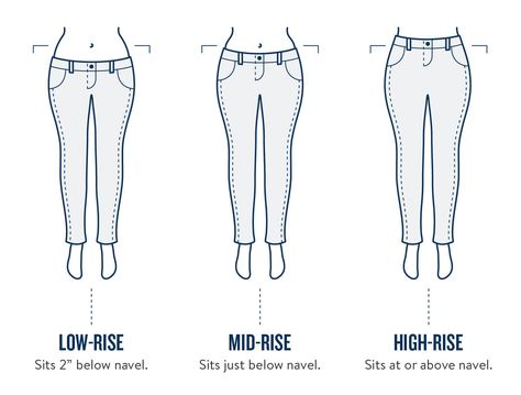 Slip into something more you with our guide on fit, wash, rise and style. Here’s our simple approach for finding the best jeans for your body type! What Are Boyfriend Jeans, Mid Rise Jeans Outfit, Dressing Tips, Stitch Fit, Perfect Jeans, Best Jeans, Low Rise Jeans, Mid Rise Jeans, Colored Denim