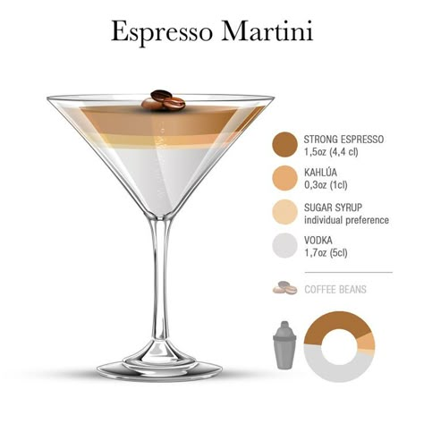 Martini Expresso, Drink Shaker, Bartender Drinks Recipes, Expresso Martini, Bartender Drinks, Pretty Alcoholic Drinks, Cocktail Drinks Alcoholic, Coffee Liqueur, Yummy Alcoholic Drinks