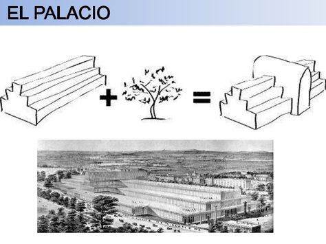 Palacio de Cristal-Londres- Exposiciones Universales Palace, World Map, Map, Architecture, Design, Art