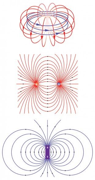 Forms Of Matter, Theoretical Physics, Electromagnetic Field, Electric Field, Physics And Mathematics, Dark Energy, Physicists, Geometry Art, Quantum Mechanics