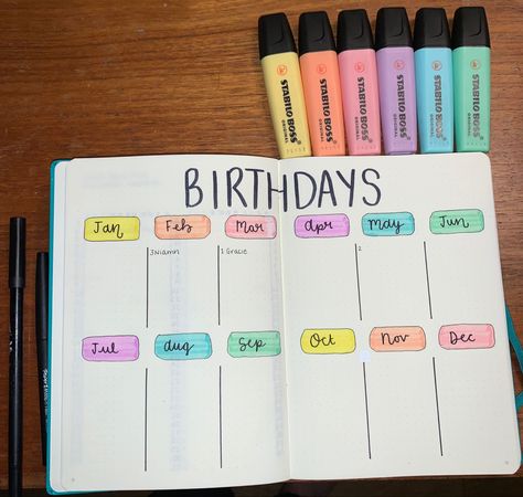 Birthday Page Bullet Journal, Bujo Birthday Spread, Journal Birthday Page, Birthday Journal Page, Bullet Journal Birthday Page, Bullet Journal Birthday Tracker, Birthday Bullet Journal, Bullet Journal Ideas Templates, Journal Inspiration Writing