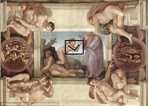 The researchers calculated that Eve's arms sit at the very centre of the ceiling… Creation Of Eve, Michelangelo Paintings, Sistine Chapel Ceiling, Religious Painting, Sistine Chapel, A4 Poster, Oil Painting Reproductions, Adam And Eve, Caravaggio