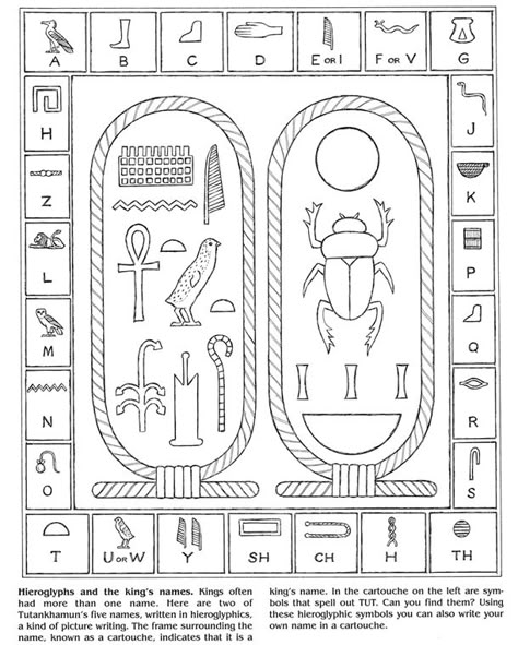 Egyptian Coloring Pages, Ancient Egypt Crafts, Ancient Egypt For Kids, Egyptian Cartouche, Egypt Crafts, Egyptian Party, Starověký Egypt, Egypt Project, Egypt Tattoo