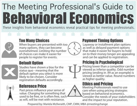 Meeting Professional's Guide to Behavioral Economics Infographic Economics Infographic, Behavioral Finance, Economics 101, Teaching Economics, Economics Notes, Economics Lessons, Behavioral Economics, Startup Business Plan, Behavioral Science