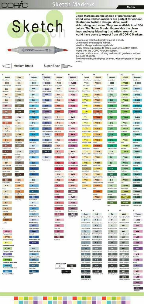 Copic Color Chart, Colors Of The World, Copic Markers Tutorial, Copic Pens, Copic Marker Art, Spectrum Noir Markers, Copic Art, Visual Thinking, Copic Sketch Markers