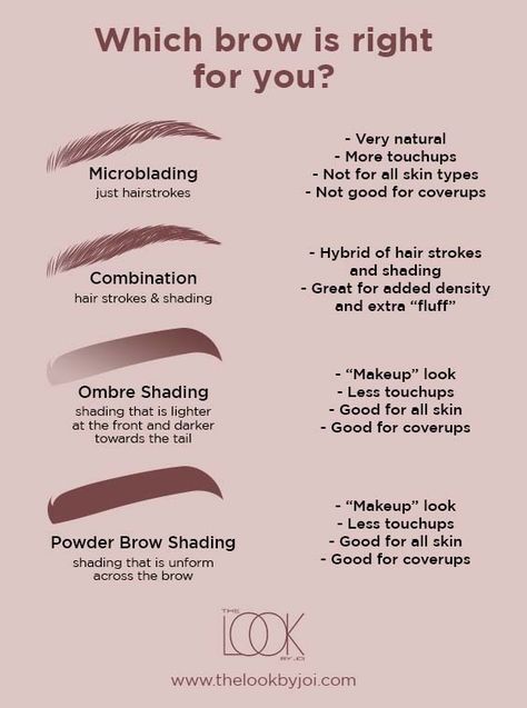 Finding the Brow That Suits You Best has never been Easier! 😍 Explore Your Options at www.thelookbyjoi.com and Unveil Your Perfect Brow Match! ✨ Pmu Content, Eyebrow Techniques, Microblading Patterns, Facial Business, Brow Specialist, Cosmetic Tattoo Eyebrows, Brow Business, Brows Tutorial, Pmu Brows