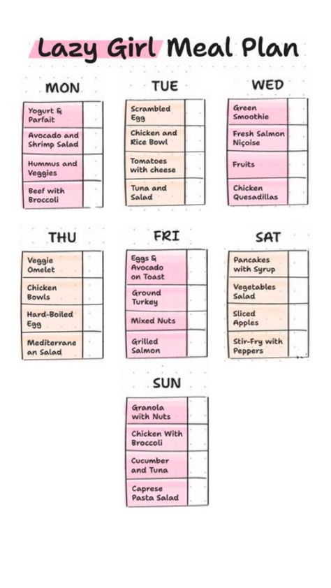 Healthy Week Meal Plan For One, Diet Meal Plan For Teen Girl, Lazy Girl Healthy Meals, Lazy Meal Plan, Diet Meal Plan For Teenagers, Lazy Girl Meal Prep, Lazy Girl Meal Plan, How To Eat Healthy For Beginners, Model Meal Plan