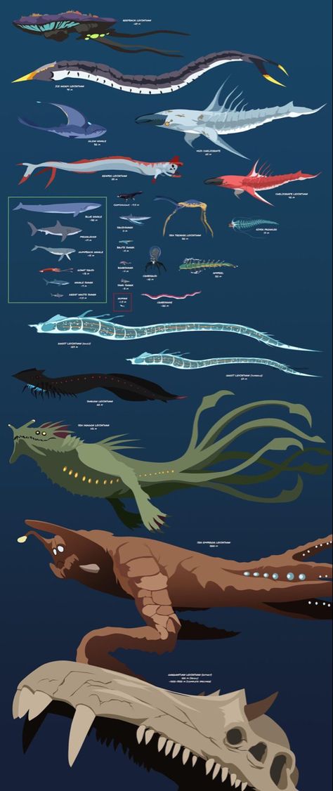 Subnautica Leviathan Concept Art, Leviathan Character Design, Minecraft Sea Monster, Sea Mythical Creatures, Lego Subnautica, Gargantuan Leviathan, Kaiju Concept Art, Leviathan Subnautica, Subnautica Creatures