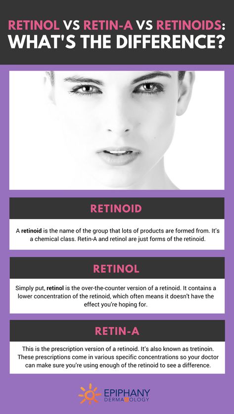 Retinol vs Retin A vs Retinoids Retin A, Skin Facts, Accept Yourself, Skin Aesthetics, Beauty Therapy, Ideal Body, Medical Aesthetic, Skin Food, When You Love